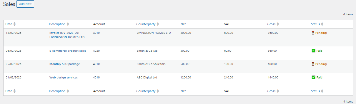 Invoice accounting entry